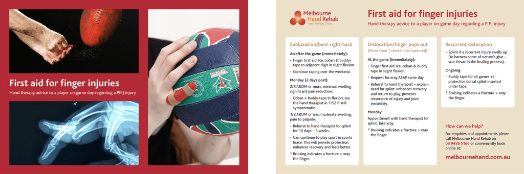 Melbourne Hand Rehab's First Aid for Finger Injuries Postcard